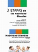 3 Etapas Habilidad Blandas | PDF | Creatividad | Cognición