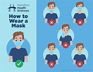 How to wear a mask - Hamilton Health Sciences