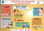 Hábitos saludables a seguir en verano | ANEFP