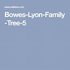 Bowes-Lyon-Family-Tree-5 | Lyon family, Bowes lyon, Family tree