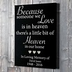 In Loving Memory - Prints to Remember