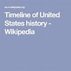 Timeline of United States history - Wikipedia | United states history ...
