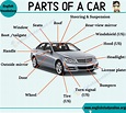Car Parts In Spanish Diagram