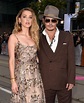 Amber queda sola en juicio contra Johnny Depp, su mejor amiga le da la ...