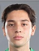 Jordán Carrillo - Profil du joueur 22/23 | Transfermarkt