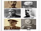 Presentación de personajes ~ primera guerra mundial