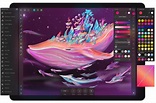 Affinity Photo para MAC: Características y Requisitos