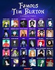 List of 30 Iconic Tim Burton Characters - Facts.net