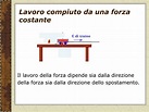 PPT - Lavoro di una forza PowerPoint Presentation, free download - ID ...