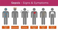 Steeper Group - Sepsis - the signs and symptoms