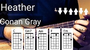 Heather - Conan Gray ukulele tutorial / play-a-long - YouTube