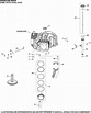 Kohler CV742-3014 EXMARK 25 HP (18.6kW) Parts Diagram for Crankcase ...