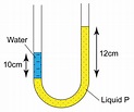 Pressure in Liquid - The U-Tube - SPM Physics