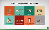Earthquake Safety Tips and Preparation Plan | Zameen Tips