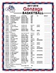 Printable 2017-2018 Florida Gators Basketball Schedule