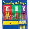 Counting The Days Pocket Chart™