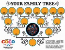 Disney-Pixar Coco Family Tree - Simple Sojourns