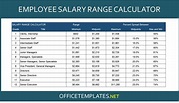 Salary Scale Template Excel Download