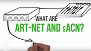 What are Art-Net and sACN? - YouTube