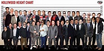 This hollywood height chart doesn't seem right to me - Album on Imgur ...