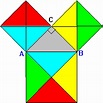 Qué es el Teorema de Pitágoras | Demostración de Pitágoras
