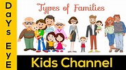 Types of Families | Different Types of families | Types of family ...