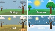 The Seasons For Kids