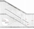 ¿Cómo diseñar y calcular una escalera? | Plataforma Arquitectura