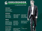 Diego Cocca hace su primera convocatoria