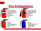Printable Fire Extinguisher Training - Printable Word Searches