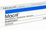 "Macril": Crema antihongos | ITG Salud