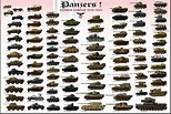 WW2 German Wehrmacht Tanks Panzer Armored Vehicles 1939-1945 Poster | eBay