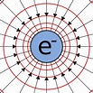 Electric charge - Wikipedia
