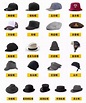 關於男士帽子種類，你知道有幾種？看完這篇就夠了！ - 每日頭條