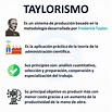 Taylorismo - Qué es, definición y concepto