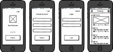 The 5 Best Free Wireframe Tools for Mobile Apps You Can’t Miss Out