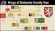 Kings of Medieval Bohemia Family Tree - YouTube