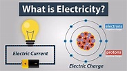 What is Electric Charge and How Electricity Works - How To Mechatronics