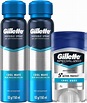 Gillette Antitranspirante en Spray Cool Wave, 2 Unidades de 93gr c/u ...