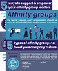 Affinity Groups Guide Download - Workrowd