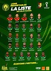 WM 2022 Kader von Kamerun - Die Fußball Weltmeisterschaft 2022
