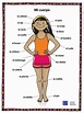 Body Parts Diagram In Spanish