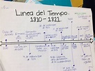 Linea De Tiempo De Las 4 Etapas De La Independencia De Mexico Ztiempo ...
