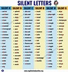 229 Words with Silent Letters in English with Useful Tips - English ...