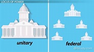 Forms of Governance | Unitary & Federal States - Video & Lesson ...