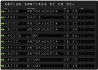 Flughafen Santiago de Chile Arturo Merino Benitez Abflug & [SCL] Flugplan