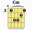 Cm Guitar Chord – 3 Great Ways Of Playing C Minor Chord On Guitar