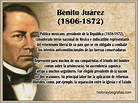 Biografia de Juarez Benito y Cronologia de su Vida (2022)
