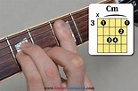 Cm Guitar Chord – 3 Great Ways Of Playing C Minor Chord On Guitar