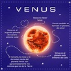 Nuestros planetas: datos sobre el planeta Venus - Online Star Register